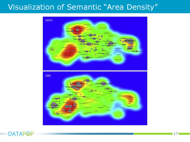 17
Visualization of Semantic “Area Density”
