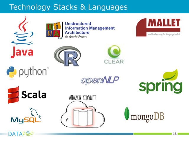 18
Technology Stacks & Languages
