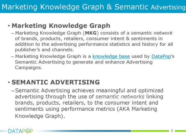 5
• Marketing Knowledge Graph
– Marketing Knowledge Graph (MKG) consists of a semantic network
of brands, products, retailers, consumer intent & sentiments in
addition to the advertising performance statistics and history for all
publisher’s and channels.
– Marketing Knowledge Graph is a knowledge base used by DataPop’s
Semantic Advertising to generate and enhance Advertising
Campaigns.
• SEMANTIC ADVERTISING
– Semantic Advertising achieves meaningful and optimized
advertising through the use of semantic networks linking
brands, products, retailers, to the consumer intent and
sentiments using performance metrics (AKA Marketing
Knowledge Graph).
Marketing Knowledge Graph & Semantic Advertising
