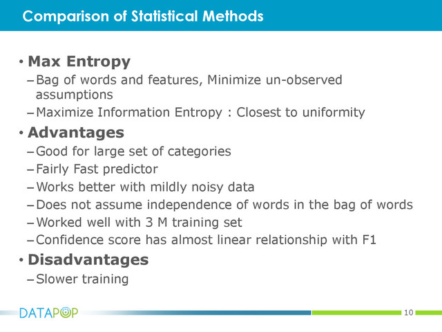 10
• Max Entropy
– Bag of words and features, Minimize un-observed
assumptions
– Maximize Information Entropy : Closest to uniformity
• Advantages
– Good for large set of categories
– Fairly Fast predictor
– Works better with mildly noisy data
– Does not assume independence of words in the bag of words
– Worked well with 3 M training set
– Confidence score has almost linear relationship with F1
• Disadvantages
– Slower training
Comparison of Statistical Methods
