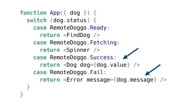 function App({ dog }) {
switch (dog.status) {
case RemoteDoggo.Ready:
return 
case RemoteDoggo.Fetching:
return 
case RemoteDoggo.Success:
return 
case RemoteDoggo.Fail:
return 
}
}
