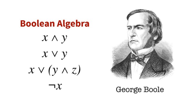 Boolean Algebra
George Boole
x ∧ y
x ∨ y
x ∨ (y ∧ z)
¬x

