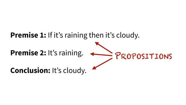 Premise 1: If it’s raining then it’s cloudy.
Premise 2: It’s raining.
Conclusion: It’s cloudy.
PROPOSITIONS
