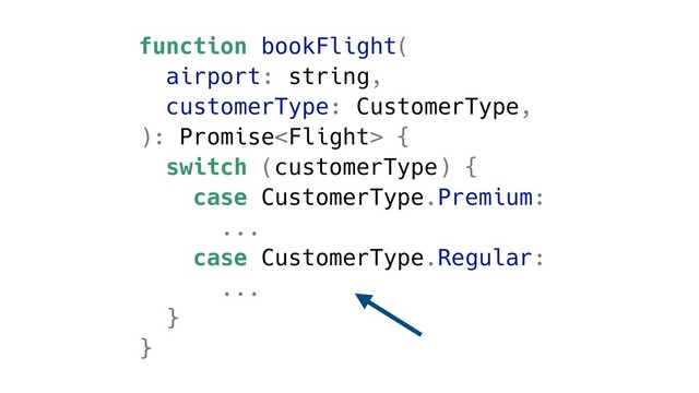 function bookFlight(
airport: string,
customerType: CustomerType,
): Promise {
switch (customerType) {
case CustomerType.Premium:
...
case CustomerType.Regular:
...
}
}
