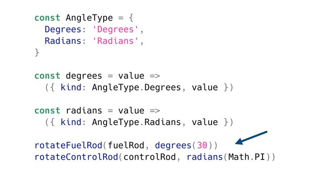 const AngleType = {
Degrees: 'Degrees',
Radians: 'Radians',
}
const degrees = value =>
({ kind: AngleType.Degrees, value })
const radians = value =>
({ kind: AngleType.Radians, value })
rotateFuelRod(fuelRod, degrees(30))
rotateControlRod(controlRod, radians(Math.PI))
