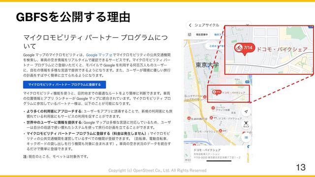 GBFSΛެ։͢Δཧ༝
Copyright (c) OpenStreet Co., Ltd. All Rights Reserved
13
東京⼤学
