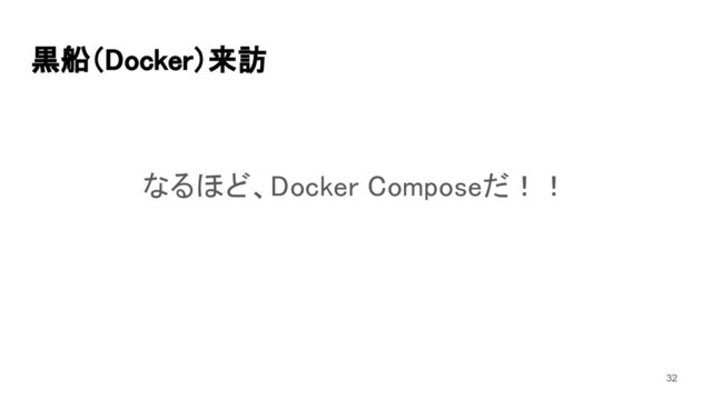 黒船（Docker）来訪 
なるほど、Docker Composeだ！！ 
32
