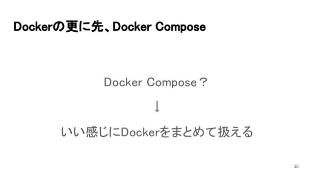 Dockerの更に先、Docker Compose 
Docker Compose？ 
↓ 
いい感じにDockerをまとめて扱える 
35
