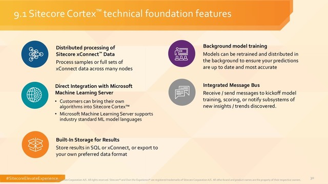 #SitecoreElevateExperience 30
9.1 Sitecore Cortex™ technical foundation features
© 2001-2018 Sitecore Corporation A/S. All rights reserved. Sitecore® and Own the Experience® are registered trademarks of Sitecore Corporation A/S. All other brand and product names are the property of their respective owners.
Distributed processing of
Sitecore xConnect™ Data
Process samples or full sets of
xConnect data across many nodes
• Customers can bring their own
algorithms into Sitecore Cortex™
• Microsoft Machine Learning Server supports
industry standard ML model languages
Direct Integration with Microsoft
Machine Learning Server
Background model training
Models can be retrained and distributed in
the background to ensure your predictions
are up to date and most accurate
Integrated Message Bus
Receive / send messages to kickoff model
training, scoring, or notify subsystems of
new insights / trends discovered.
Built-In Storage for Results
Store results in SQL or xConnect, or export to
your own preferred data format
