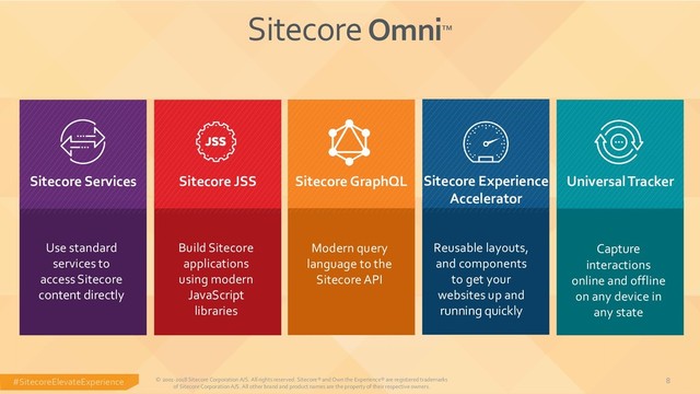 #SitecoreElevateExperience © 2001-2018 Sitecore Corporation A/S. All rights reserved. Sitecore® and Own the Experience® are registered trademarks
of Sitecore Corporation A/S. All other brand and product names are the property of their respective owners.
8
SitecoreOmni™
Sitecore JSS
Build Sitecore
applications
using modern
JavaScript
libraries
Sitecore GraphQL
Modern query
language to the
Sitecore API
Universal Tracker
Capture
interactions
online and offline
on any device in
any state
Sitecore Experience
Accelerator
Reusable layouts,
and components
to get your
websites up and
running quickly
Sitecore Services
Use standard
services to
access Sitecore
content directly
