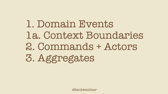@hschwentner
1. Domain Events
1a. Context Boundaries
2. Commands + Actors
3. Aggregates
