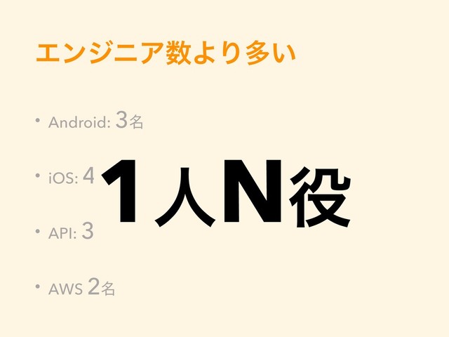 ΤϯδχΞ਺ΑΓଟ͍
• Android: 3໊
• iOS: 4໊
• API: 3໊
• AWS 2໊
1ਓN໾
