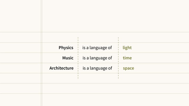 Physics is a language of light
Music is a language of time
Architecture is a language of space

