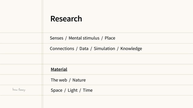 Senses / Mental stimulus / Place
Connections / Data / Simulation / Knowledge
The web / Nature
Space / Light / Time
Research
Material
how fancy
