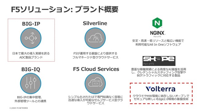| ©2021 F5 NETWORKS
3
BIG-IP
BIG-IQ
Silverline
F5 Cloud Services
F5ソリューション: ブランド概要
⽇本で最⼤の導⼊実績を誇る
ADC製品ブランド
BIG-IPの集中管理、
外部管理ツールとの連携
F5が運⽤する基盤により提供する
フルマネージド型クラウドサービス
シンプル化されたUIで専⾨知識なく容易に
迅速な導⼊が可能なセルフサービス型クラ
ウドサービス
安定・⾼速・低リソースと幅広い機能で
利⽤可能なAll In Oneソフトウェア
豊富な稼働実績による⾼度なAI基盤を活⽤
し、クレデンシャルスタッフィング攻撃や
BOTトラフィックに対応する製品
クラウドやHW環境に依存しないオープンで
セキュアな新しいEdge2.0環境の基盤技術
