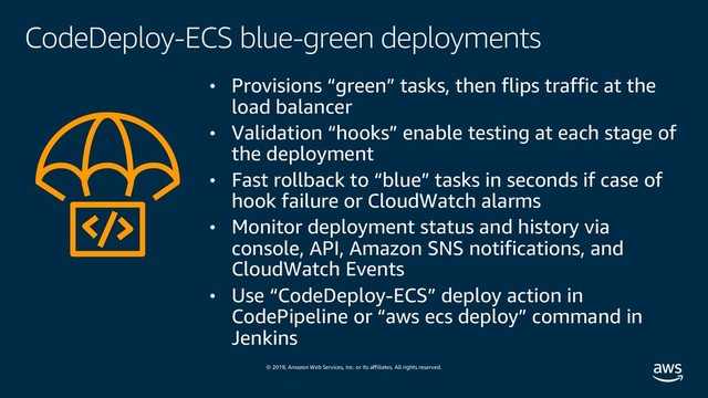 © 2019, Amazon Web Services, Inc. or its affiliates. All rights reserved.
CodeDeploy-ECS blue-green deployments
• Provisions “green” tasks, then flips traffic at the
load balancer
• Validation “hooks” enable testing at each stage of
the deployment
• Fast rollback to “blue” tasks in seconds if case of
hook failure or CloudWatch alarms
• Monitor deployment status and history via
console, API, Amazon SNS notifications, and
CloudWatch Events
• Use “CodeDeploy-ECS” deploy action in
CodePipeline or “aws ecs deploy” command in
Jenkins
