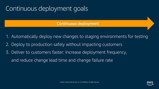 © 2019, Amazon Web Services, Inc. or its affiliates. All rights reserved.
Continuous deployment goals
1. Automatically deploy new changes to staging environments for testing
2. Deploy to production safely without impacting customers
3. Deliver to customers faster: Increase deployment frequency,
and reduce change lead time and change failure rate
