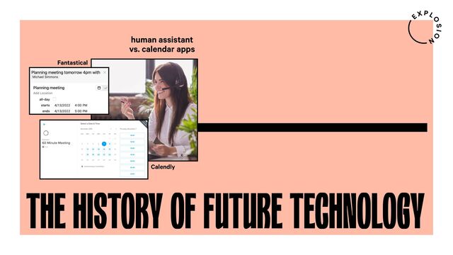 THE HISTORY OF FUTURE TECHNOLOGY
human assistant
vs. calendar apps
Calendly
Fantastical
