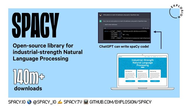 SPACY
SPACY.IO & @SPACY_IO ✍ SPACY.TV / GITHUB.COM/EXPLOSION/SPACY
Open-source library for
industrial-strength Natural
Language Processing
140m+
downloads
ChatGPT can write spaCy code!
