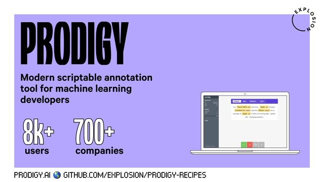 PRODIGY
Modern scriptable annotation
tool for machine learning
developers
PRODIGY.AI & GITHUB.COM/EXPLOSION/PRODIGY-RECIPES
8k+
users
700+
companies
