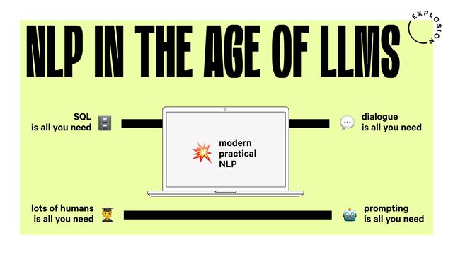 NLP IN THE AGE OF LLMS
SQL
is all you need
dialogue
is all you need
0 %
lots of humans
is all you need
prompting
is all you need
1 "
modern
practical
NLP
-
