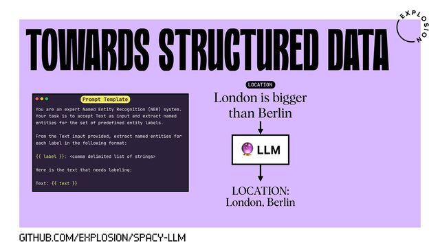 GITHUB.COM/EXPLOSION/SPACY-LLM
TOWARDS STRUCTURED DATA
Prompt Template
2 LLM
London is bigger
than Berlin
LOCATION:
London, Berlin
LOCATION
