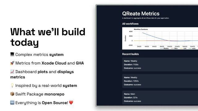 What we’ll build
today
💻 Complex metrics system


🚀 Metrics from Xcode Cloud and GHA


📈 Dashboard plots and displays
metrics


💡 Inspired by a real-world system


📦 Swift Package monorepo


🆓 Everything is Open Source! ❤
