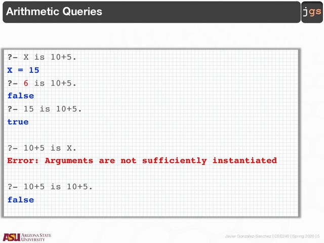Javier Gonzalez-Sanchez | CSE240 | Spring 2020 | 5
jgs
Arithmetic Queries
?- X is 10+5.
X = 15
?- 6 is 10+5.
false
?- 15 is 10+5.
true
?- 10+5 is X.
Error: Arguments are not sufficiently instantiated
?- 10+5 is 10+5.
false

