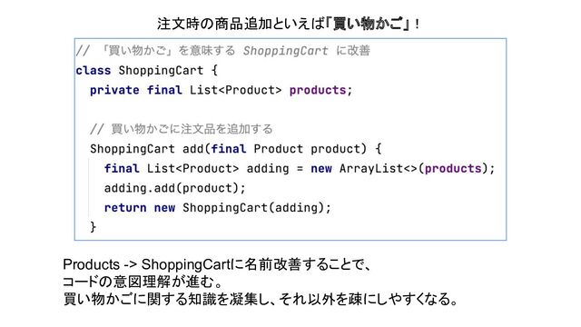 注文時の商品追加といえば「買い物かご」！
Products -> ShoppingCartに名前改善することで、
コードの意図理解が進む。
買い物かごに関する知識を凝集し、それ以外を疎にしやすくなる。
