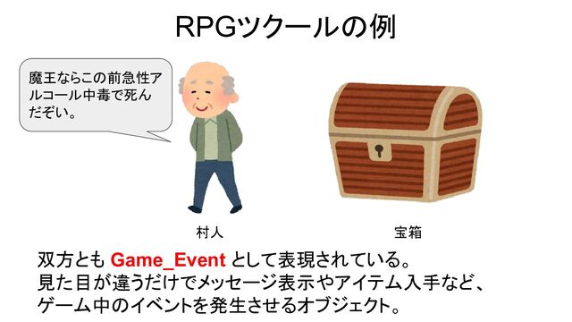 RPGツクールの例
魔王ならこの前急性ア
ルコール中毒で死ん
だぞい。
村人 宝箱
双方とも Game_Event として表現されている。
見た目が違うだけでメッセージ表示やアイテム入手など、
ゲーム中のイベントを発生させるオブジェクト。
