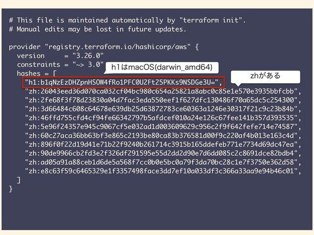 # This file is maintained automatically by "terraform init".
# Manual edits may be lost in future updates.
provider "registry.terraform.io/hashicorp/aws" {
version = "3.26.0"
constraints = "~> 3.0"
hashes = [
"h1:b1qNzEzDHZpnHSOW4fRo1PFC0U2Ft25PKKs9NSDGe3U=",
"zh:26043eed36d070ca032cf04bc980c654a25821a8abc0c85e1e570e3935bbfcbb",
"zh:2fe68f3f78d23830a04d7fac3eda550eef1f627dfc130486f70a65dc5c254300",
"zh:3d66484c608c64678e639db25d63872783ce60363a1246e30317f21c9c23b84b",
"zh:46ffd755cfd4cf94fe66342797b5afdcef010a24e126c67fee141b357d393535",
"zh:5e96f24357e945c9067cf5e032ad1d003609629c956c2f9f642fefe714e74587",
"zh:60c27aca36bb63bf3e865c2193be80ca83b376581d00f9c220af4b013e163c4d",
"zh:896f0f22d19d41e71b22f9240b261714c3915b165ddefeb771e7734d69dc47ea",
"zh:90de9966cb2fd3e2f326df291595e55d2dd2d90e7d6dd085c2c8691dce82bdb4",
"zh:ad05a91a88ceb1d6de5a568f7cc0b0e5bc0a79f3da70bc28c1e7f3750e362d58",
"zh:e8c63f59c6465329e1f3357498face3dd7ef10a033df3c366a33aa9e94b46c01",
]
}
I͸NBD04 EBSXJO@BNE

[I͕͋Δ
