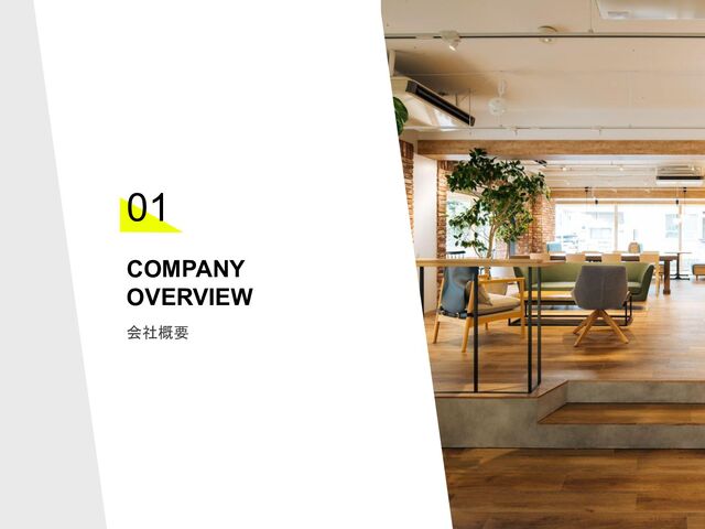 Confidential
COMPANY
OVERVIEW
01
会社概要
