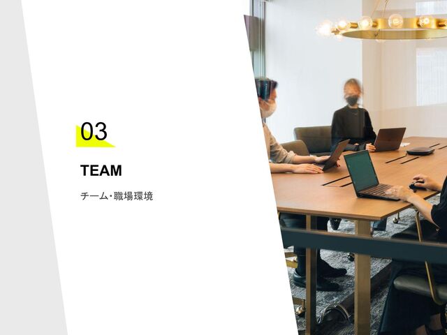 TEAM
03
チーム・職場環境
