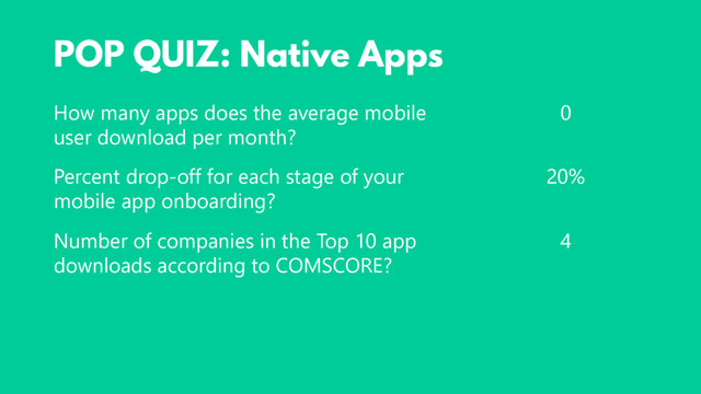 How many apps does the average mobile
user download per month?
0
Percent drop-off for each stage of your
mobile app onboarding?
20%
Number of companies in the Top 10 app
downloads according to COMSCORE?
4
