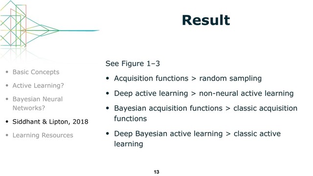 Result
See Figure 1–3
• Acquisition functions > random sampling
• Deep active learning > non-neural active learning
• Bayesian acquisition functions > classic acquisition
functions
• Deep Bayesian active learning > classic active
learning
13
• Basic Concepts
• Active Learning?
• Bayesian Neural
Networks?
• Siddhant & Lipton, 2018
• Learning Resources
