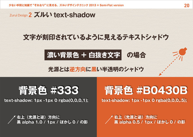 20
少ない手間と知識で“それなり”
に見せる、ズルいデザインテクニック 2013 + Semi-Flat version
文字が刻印されているように見えるテキストシャドウ
光源とは逆方向に黒い半透明のシャドウ
背景色 #333
text-shadow: 1px -1px 0 rgba(0,0,0,1);
右上（光源と逆）方向に
黒 alpha 1.0 / 1px / ぼかし 0 / の影
背景色 #B0430B
text-shadow: 1px -1px 0 rgba(0,0,0,.5);
右上（光源と逆）方向に
黒 alpha 0.5 / 1px / ぼかし 0 / の影
濃い背景色 + 白抜き文字　の場合
Zurui Design 2 ズルい text-shadow
