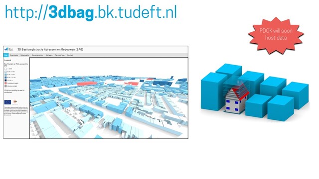 http://3dbag.bk.tudeft.nl
PDOK will soon
host data
