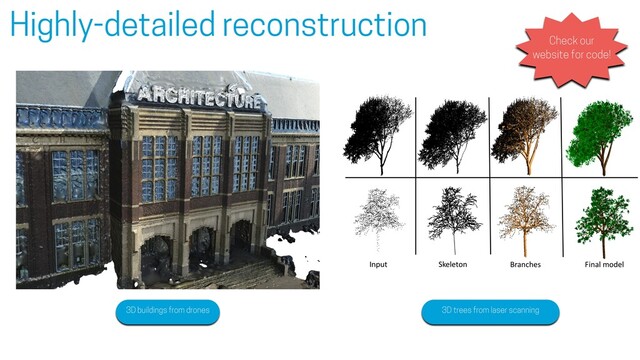 Highly-detailed reconstruction
3D trees from laser scanning
3D buildings from drones
Check our
website for code!
