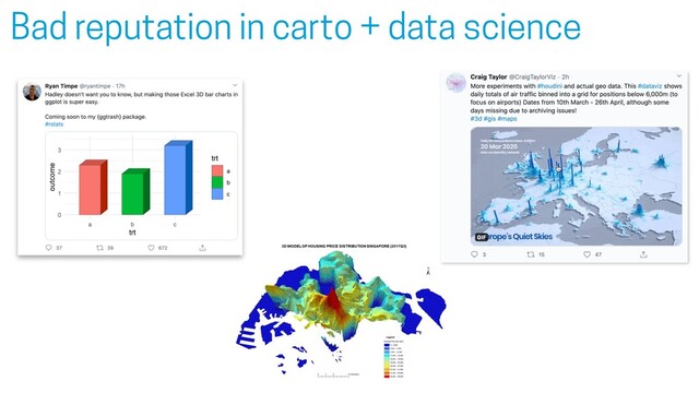 Bad reputation in carto + data science
