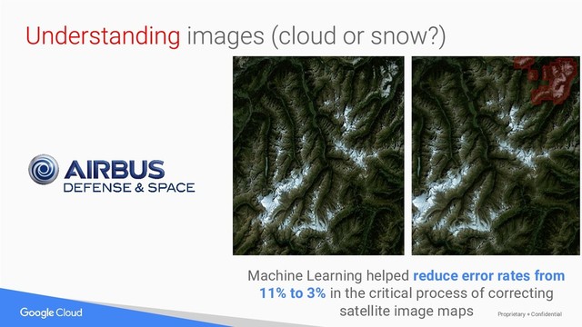 Proprietary + Confidential
Machine Learning helped reduce error rates from
11% to 3% in the critical process of correcting
satellite image maps
