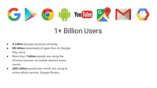 1+ Billion Users
● 2 trillion Google searches annually
● 65 billion downloads of apps from its Google
Play store.
● More than 1 billion people are using the
Chrome browser on mobile devices every
month.
● 200 million people per month are using its
online photo service, Google Photos.
