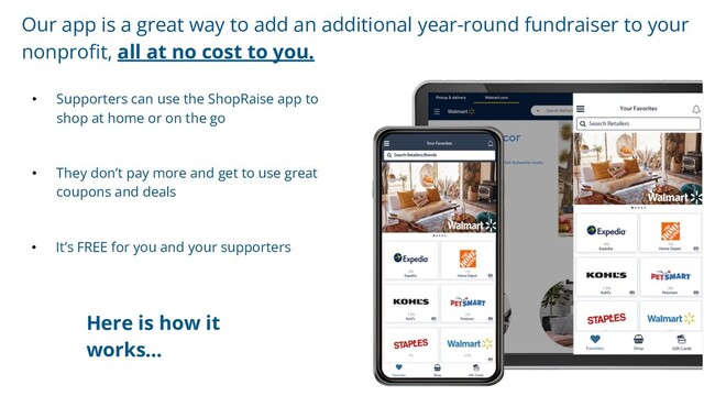 Our app is a great way to add an additional year-round fundraiser to your
nonproﬁt, all at no cost to you.
• They don’t pay more and get to use great
coupons and deals
• Supporters can use the ShopRaise app to
shop at home or on the go
• It’s FREE for you and your supporters
Here is how it
works…
