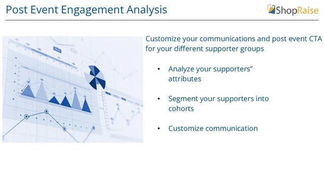 Post Event Engagement Analysis
Customize your communications and post event CTA
for your diﬀerent supporter groups
• Analyze your supporters”
attributes
• Segment your supporters into
cohorts
• Customize communication
