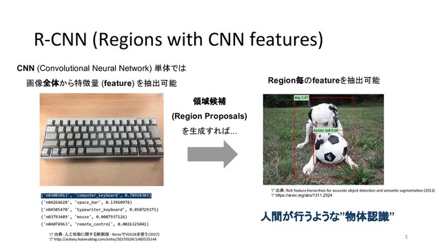 R-CNN (Regions with CNN features)
('n03085013', 'computer_keyboard', 0.78958303)
('n04264628', 'space_bar', 0.13960978)
('n04505470', 'typewriter_keyboard', 0.050729375)
('n03793489', 'mouse', 0.0087937126)
('n04074963', 'remote_control', 0.0026325041)
\* 出典：人工知能に関する断創録 - KerasでVGG16を使う (2017)
\* http://aidiary.hatenablog.com/entry/20170104/1483535144
CNN (Convolutional Neural Network) 単体では
画像全体から特徴量 (feature) を抽出可能
領域候補
(Region Proposals)
を生成すれば...
Region毎のfeatureを抽出可能
人間が行うような”物体認識”
\* 出典：Rich feature hierarchies for accurate object detection and semantic segmentation (2013)
\* https://arxiv.org/abs/1311.2524
3
