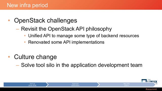 #ossummit
New infra period
• OpenStack challenges
– Revisit the OpenStack API philosophy
• Unified API to manage some type of backend resources
• Renovated some API implementations
• Culture change
– Solve tool silo in the application development team
Start up
(2016-2019)
Expansion
(2019-2021)
New infra
(2022-)

