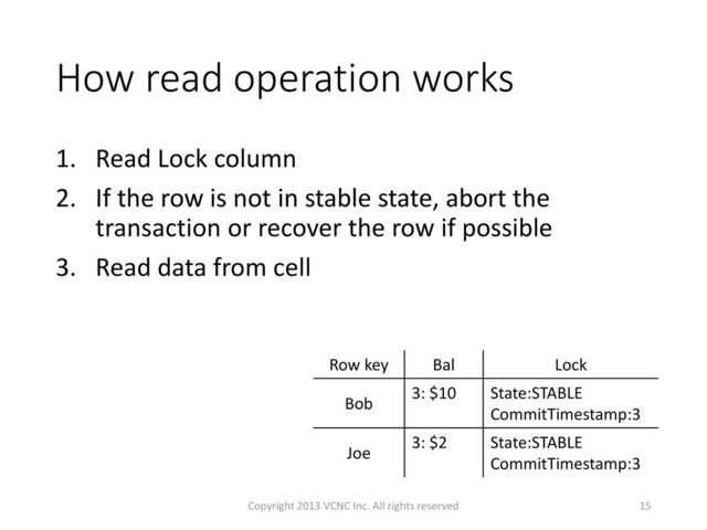 How read operation works
1. Read Lock column
2. If the row is not in stable state, abort the
transaction or recover the row if possible
3. Read data from cell
Row key Bal Lock
Bob
3: $10 State:STABLE
CommitTimestamp:3
Joe
3: $2 State:STABLE
CommitTimestamp:3
15
Copyright 2013 VCNC Inc. All rights reserved
