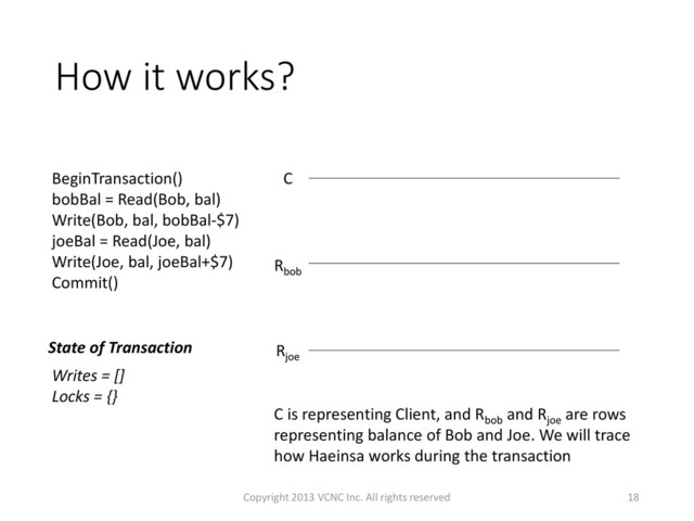 How it works?
18
C is representing Client, and Rbob
and Rjoe
are rows
representing balance of Bob and Joe. We will trace
how Haeinsa works during the transaction
Rbob
Rjoe
C
BeginTransaction()
bobBal = Read(Bob, bal)
Write(Bob, bal, bobBal-$7)
joeBal = Read(Joe, bal)
Write(Joe, bal, joeBal+$7)
Commit()
State of Transaction
Writes = []
Locks = {}
Copyright 2013 VCNC Inc. All rights reserved
