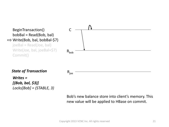 21
Rbob
Rjoe
C
BeginTransaction()
bobBal = Read(Bob, bal)
Write(Bob, bal, bobBal-$7)
joeBal = Read(Joe, bal)
Write(Joe, bal, joeBal+$7)
Commit()
State of Transaction
Writes =
[(Bob, bal, $3)]
Locks[Bob] = (STABLE, 3)
Bob’s new balance store into client’s memory. This
new value will be applied to HBase on commit.
Copyright 2013 VCNC Inc. All rights reserved

