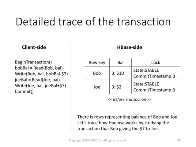 There is rows representing balance of Bob and Joe.
Let’s trace how Haeinsa works by studying the
transaction that Bob giving the $7 to Joe.
HBase-side
Row key Bal Lock
Bob 3: $10
State:STABLE
CommitTimestamp:3
Joe 3: $2
State:STABLE
CommitTimestamp:3
BeginTransaction()
bobBal = Read(Bob, bal)
Write(Bob, bal, bobBal-$7)
joeBal = Read(Joe, bal)
Write(Joe, bal, joeBal+$7)
Commit()
Client-side
Detailed trace of the transaction
<< Before Transaction >>
36
Copyright 2013 VCNC Inc. All rights reserved

