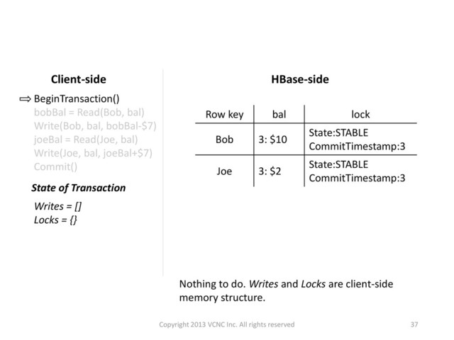 Nothing to do. Writes and Locks are client-side
memory structure.
HBase-side
Row key bal lock
Bob 3: $10
State:STABLE
CommitTimestamp:3
Joe 3: $2
State:STABLE
CommitTimestamp:3
BeginTransaction()
bobBal = Read(Bob, bal)
Write(Bob, bal, bobBal-$7)
joeBal = Read(Joe, bal)
Write(Joe, bal, joeBal+$7)
Commit()
Client-side
State of Transaction
Writes = []
Locks = {}
37
Copyright 2013 VCNC Inc. All rights reserved
